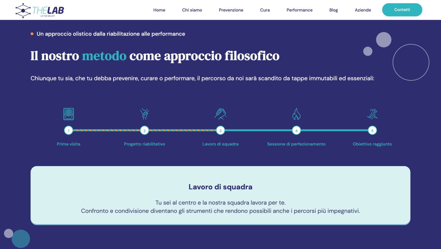 Realizzazione siti web TheLab Udine